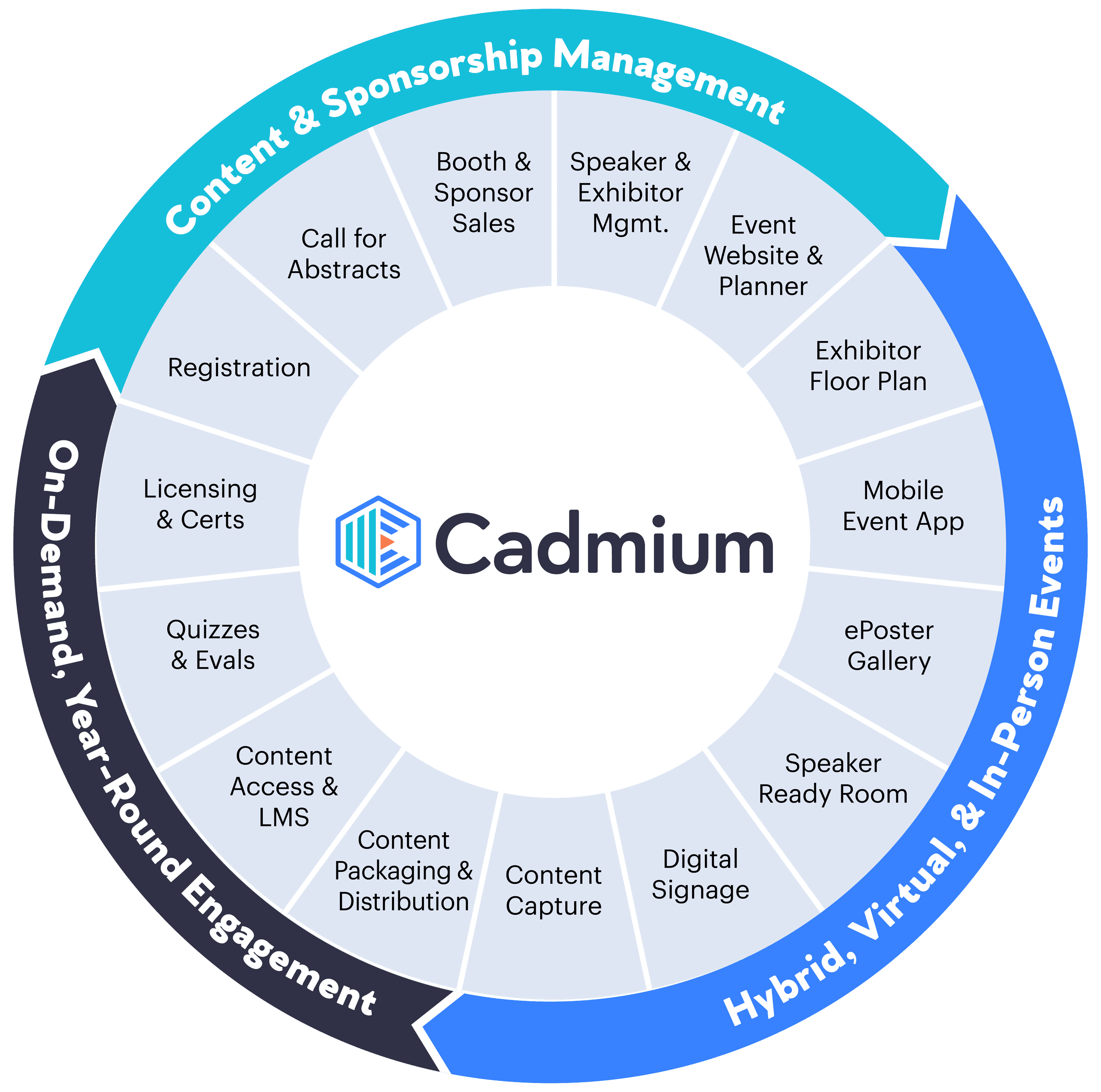 Cadmium_pinwheel